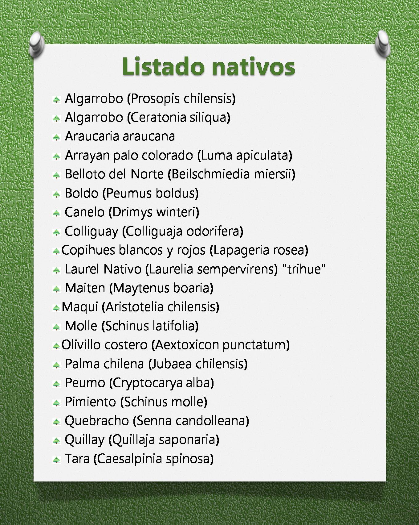 Listado nativos disponibles prueba